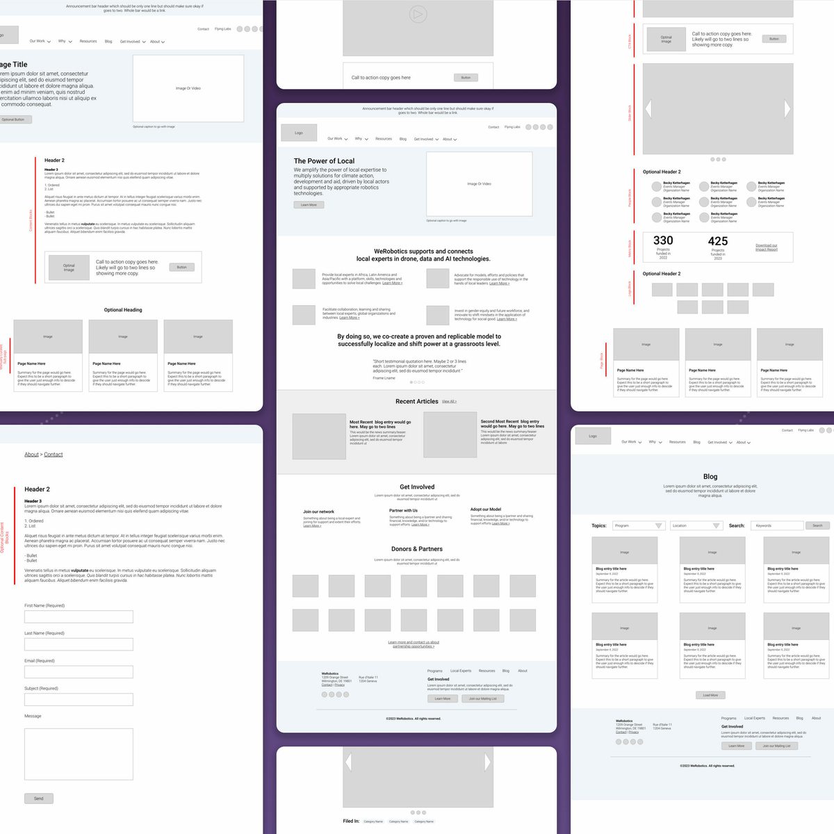 Collection of wireframes showing a blueprint of key pages including the homepage for werobotics.org